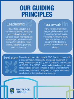 Guiding principles: Leadership, Teamwork, Inclusion